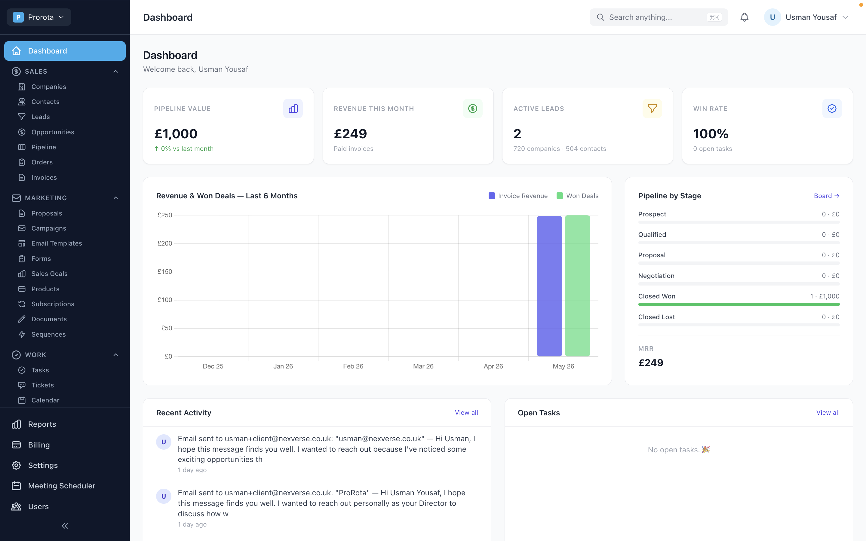 ProCRM